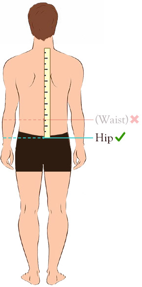 measuring jacketlength