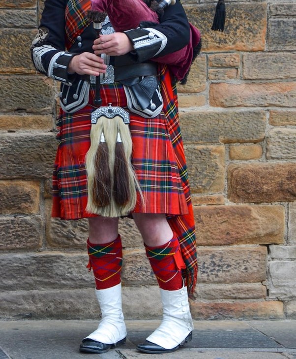 Why Is The Argyle Jacket The Most Versatile Choice When You Rent Argyle Outfit Kits?